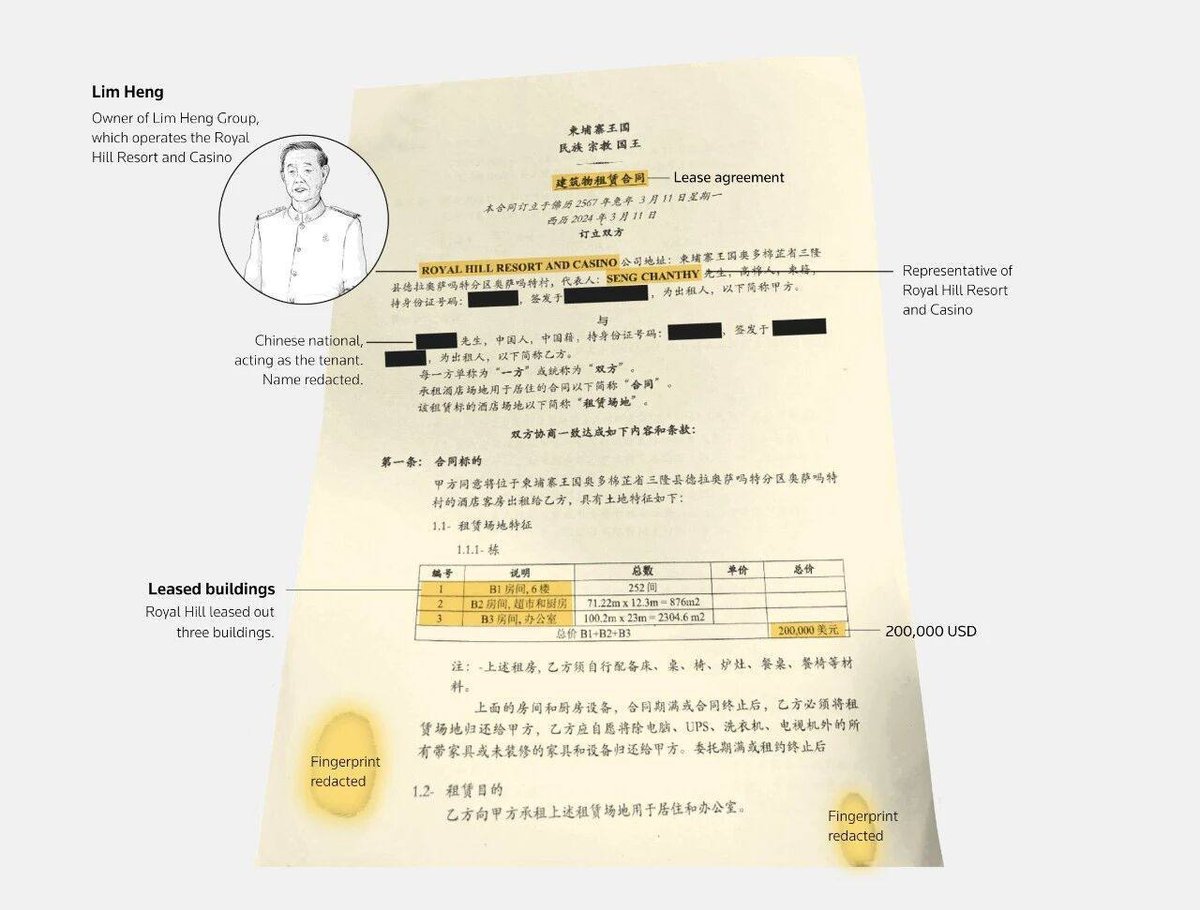 据路透社报道,柬埔寨富豪林亨被指将位于柬泰边境奥斯马的“皇家