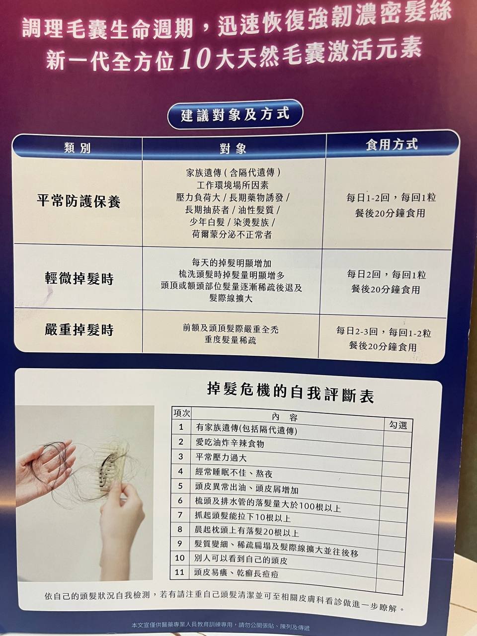 德国丝密防脱发保健品 刺激毛囊再生 每盒$80