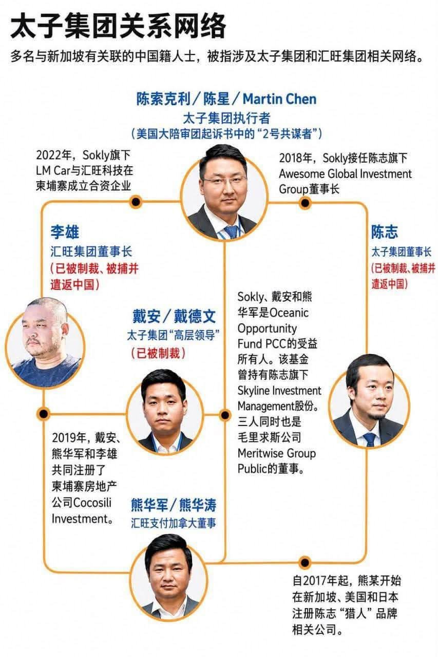 太子集团高管陈星被美方起诉 涉嫌跨境犯罪与贿赂