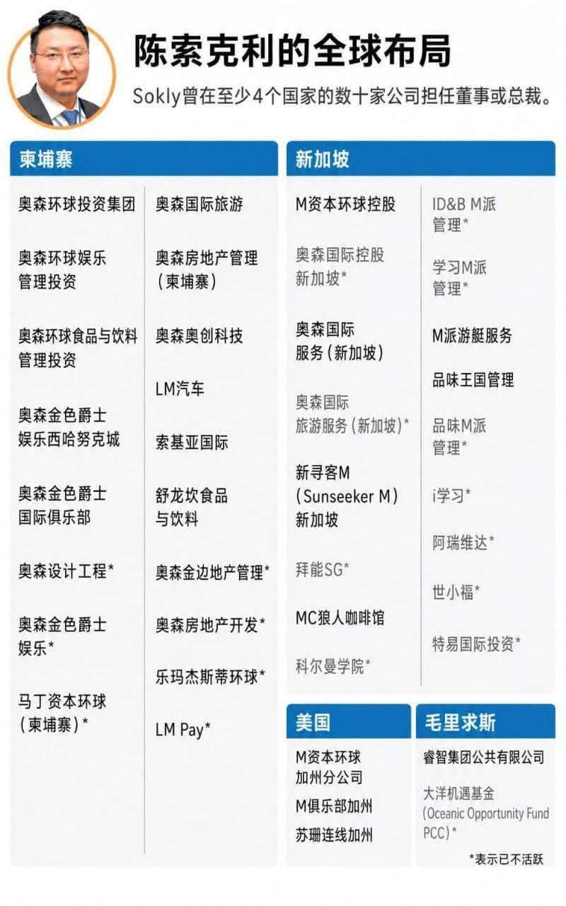 太子集团高管陈星被美方起诉 涉嫌跨境犯罪与贿赂