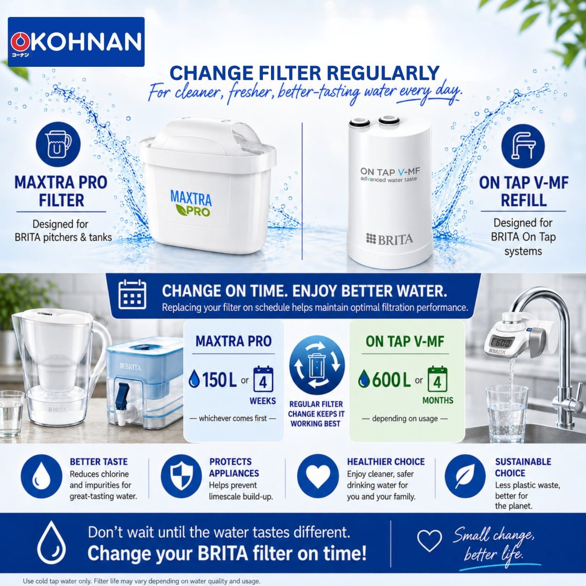 Kohnan提醒定期更换BRITA滤芯 保障饮水安全