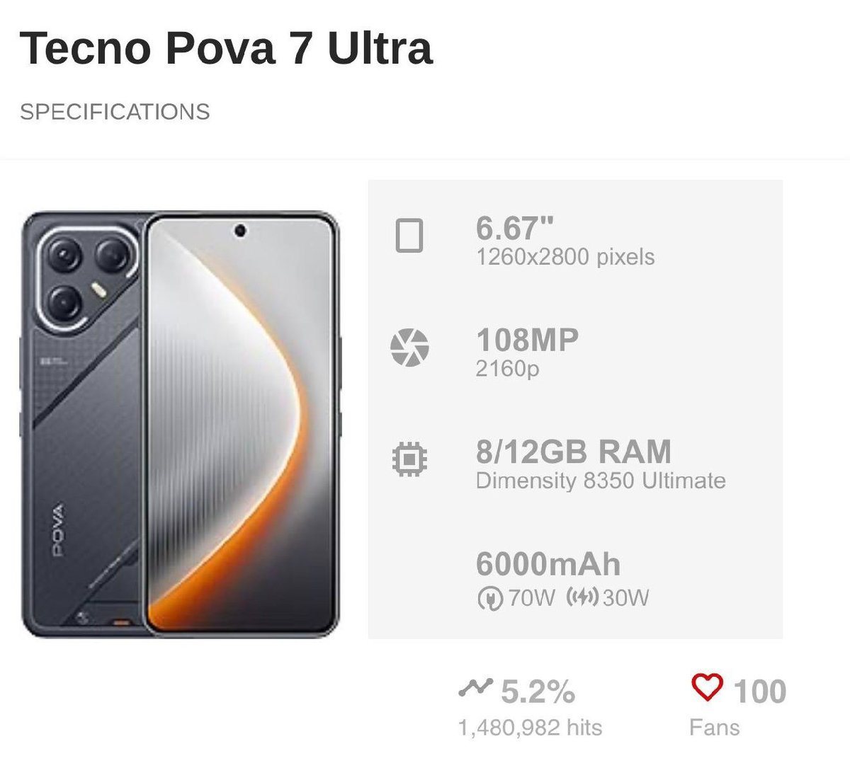 Tecno Pova 7 Ultra 5G上市 售价$295