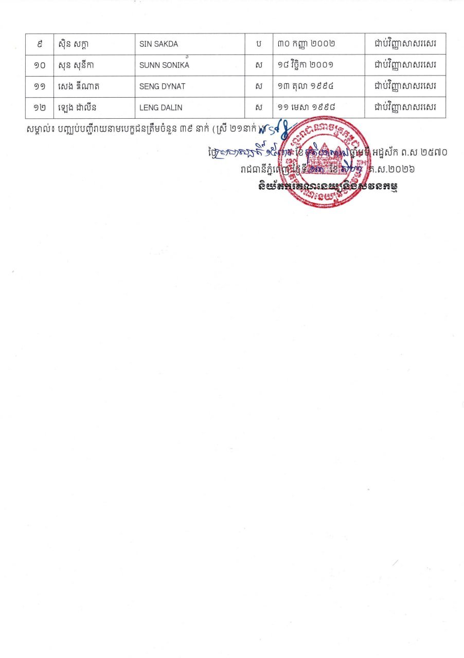 非银行金融服务管理局公布新录用官员名单