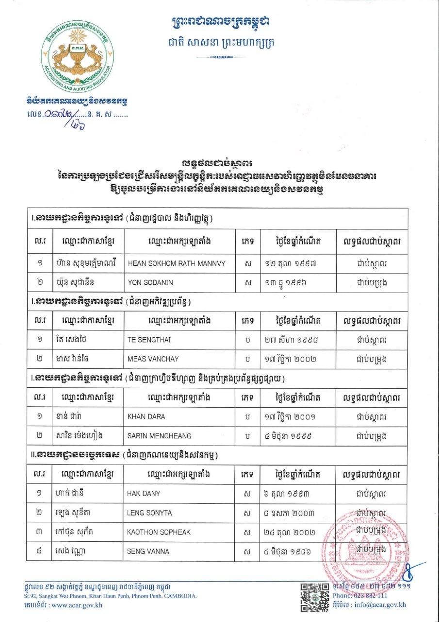 非银行金融服务管理局会计与审计监管局招聘结果公布