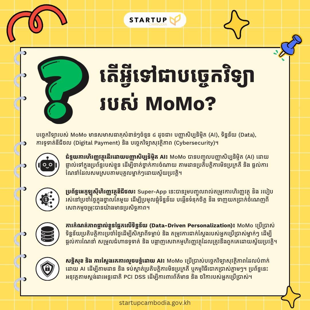 越南MoMo金融科技转型 3000万用户实现数字化