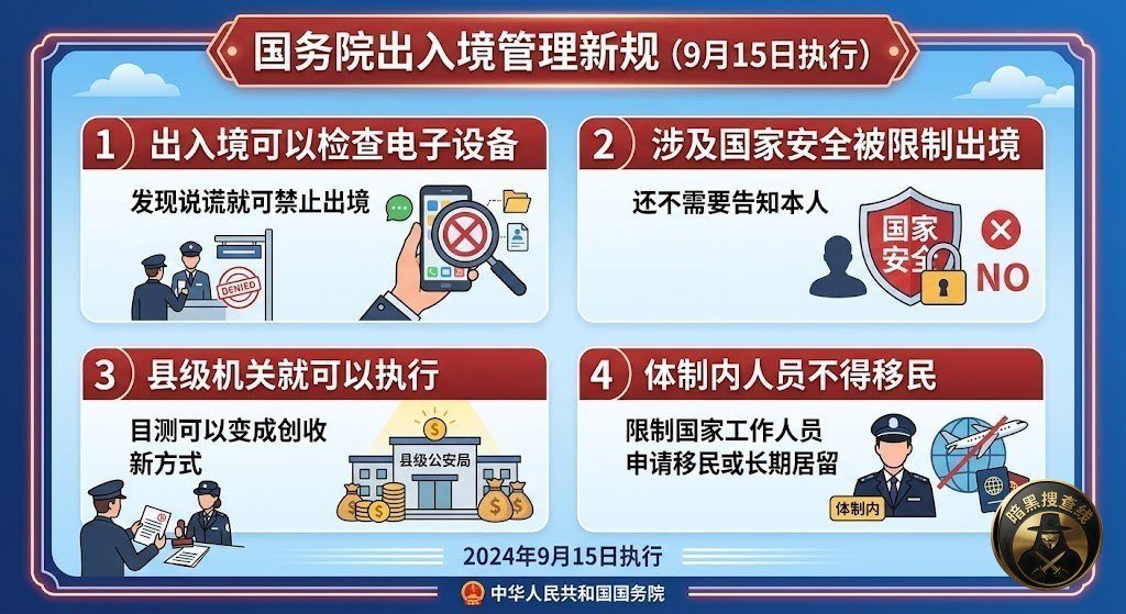 国务院出入境管理新规9月15日施行 电子设备可随时检查