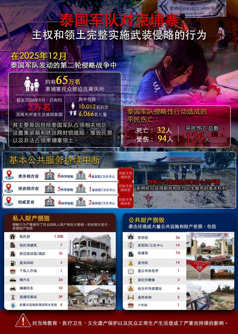 柬埔寨发布关于泰方边境军事活动影响报告