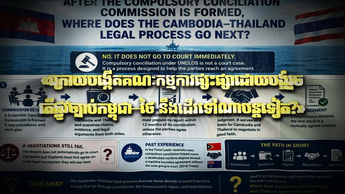 柬泰边境法律协调机制启动 争议解决路径引关注