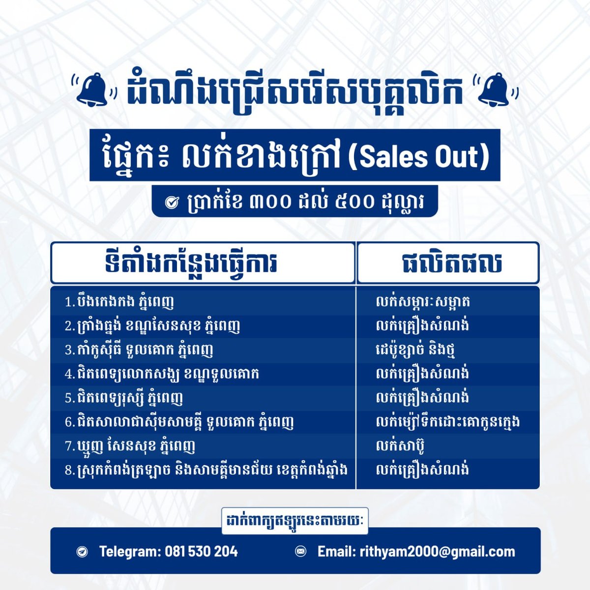 Telegram广告推广服务 覆盖多国市场