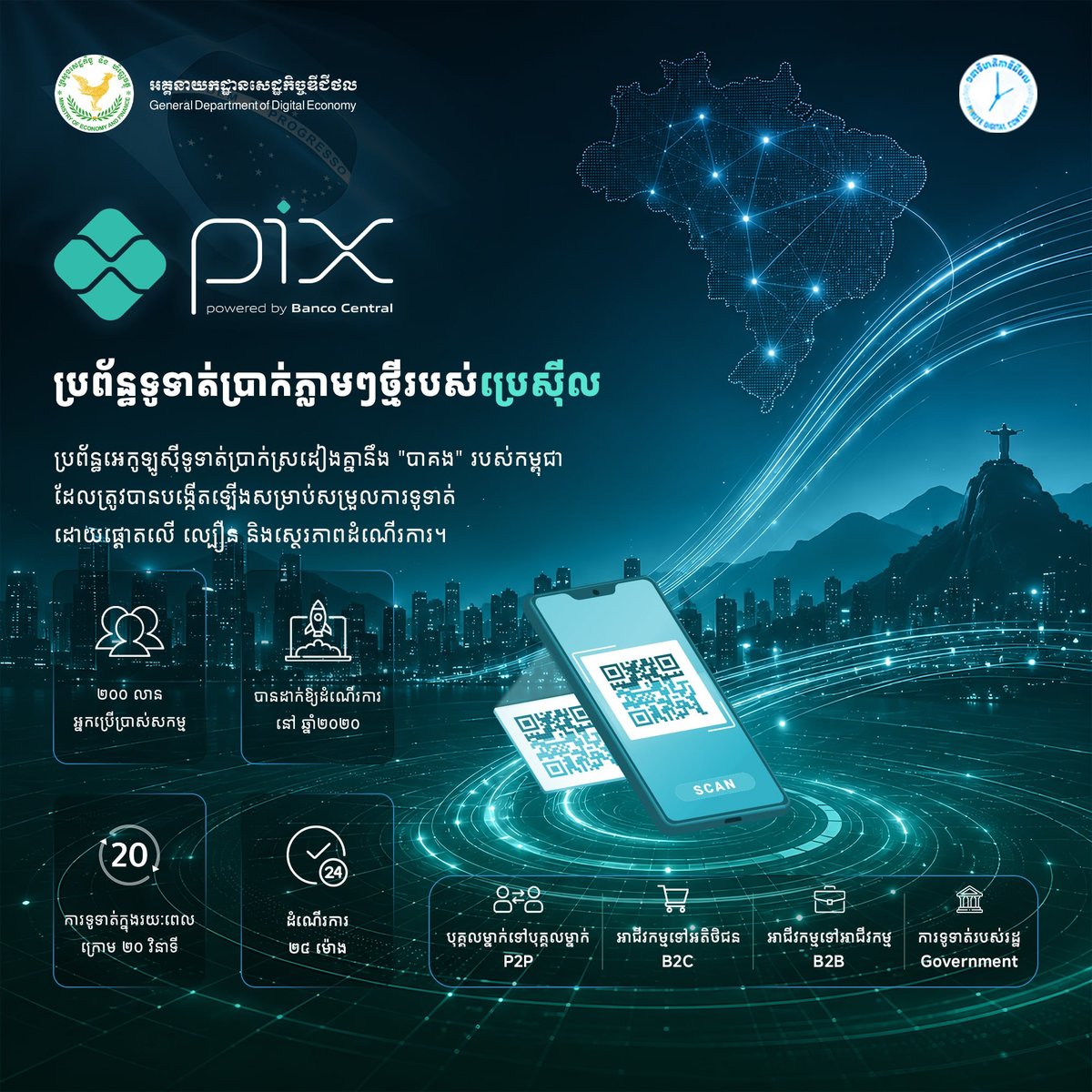 巴西PIX支付系统普及经验 助力柬埔寨数字金融发展