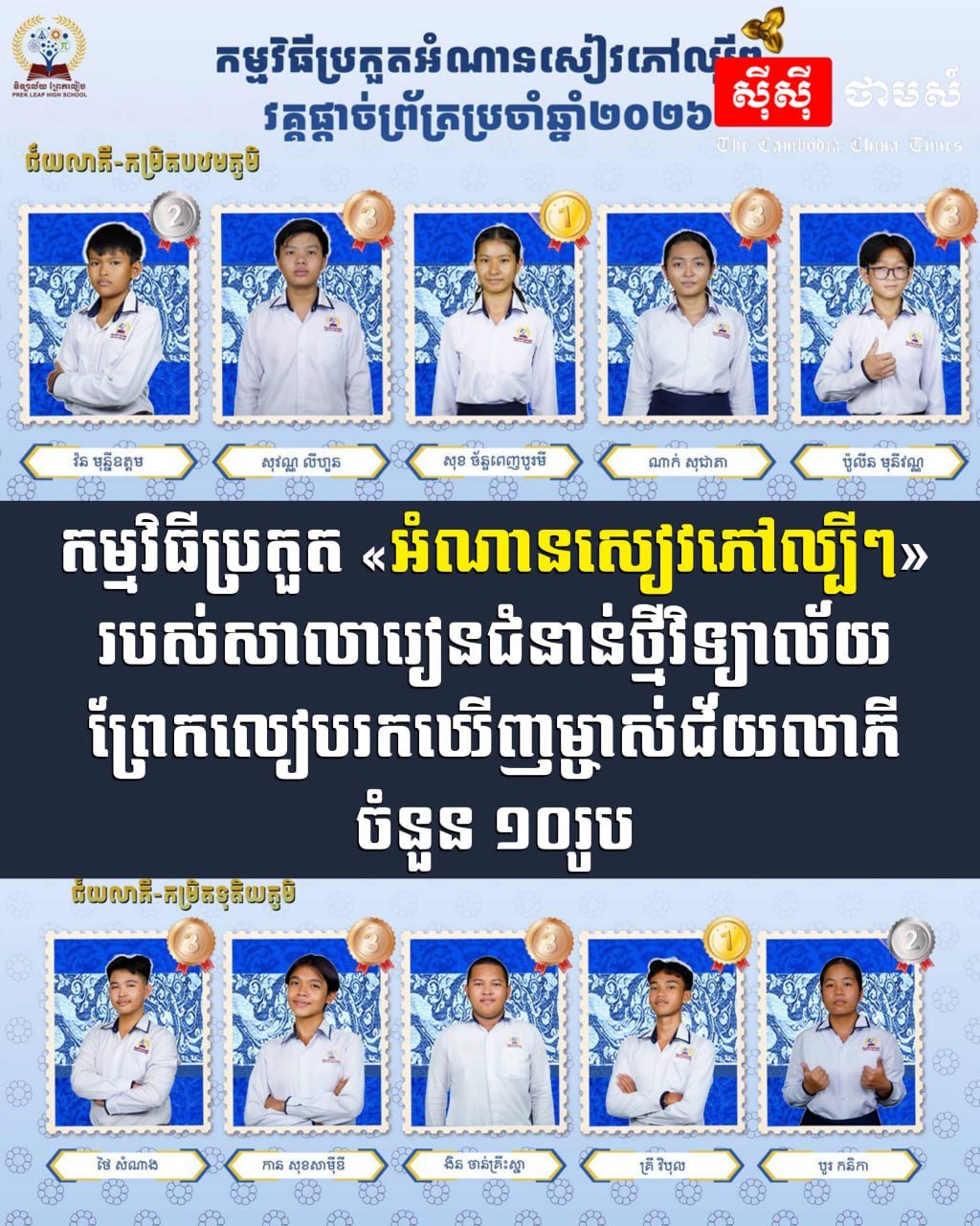新一代学校举办知名书籍阅读竞赛,旨在鼓励学生阅读,最终评选出