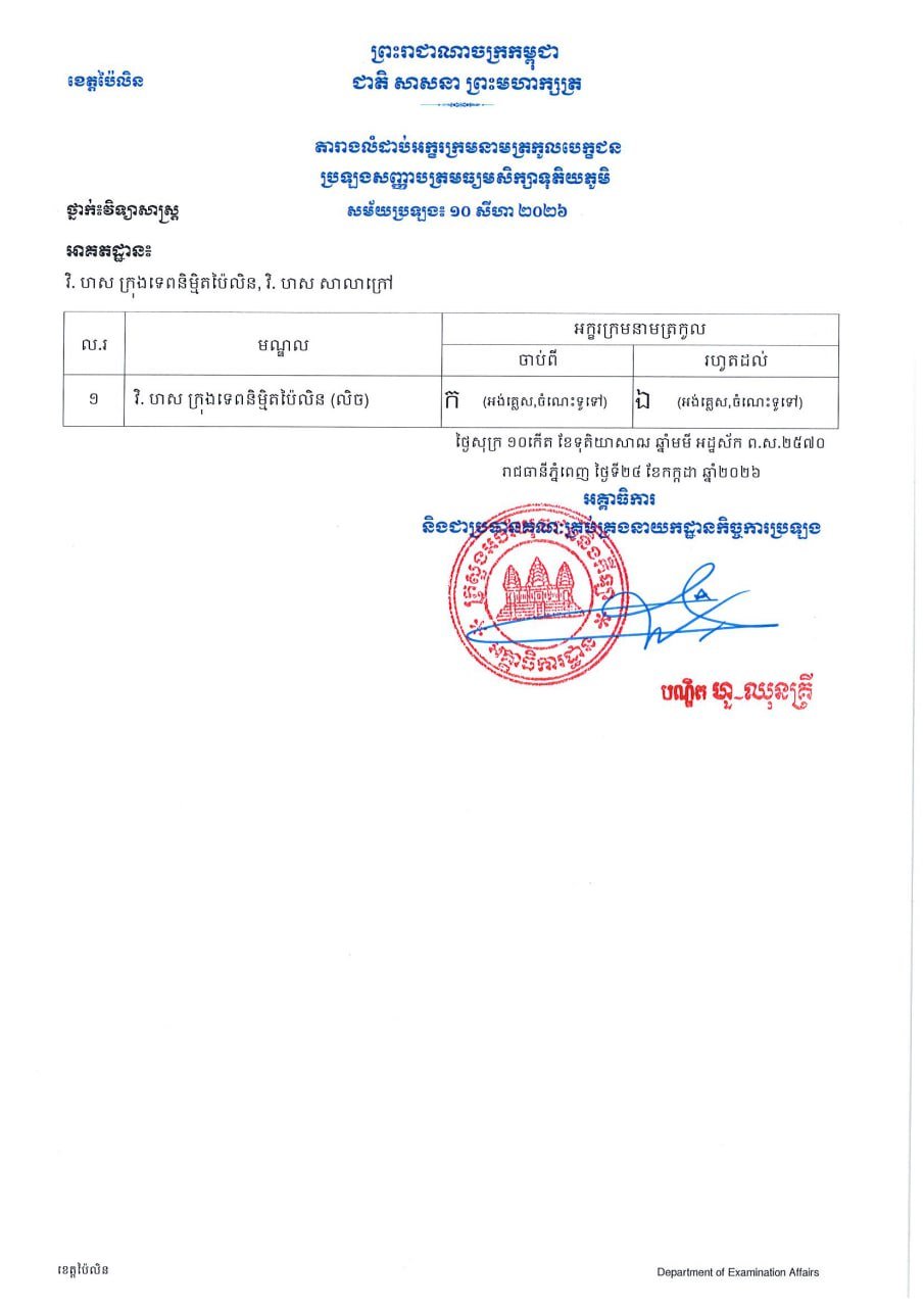 拜林省高中毕业会考考场名单公布 8月10日开考