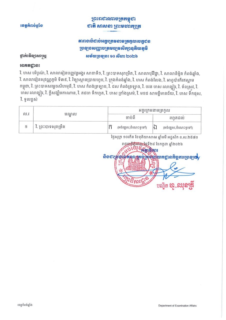 磅清扬省高中毕业会考考场名单公布 8月10日开考