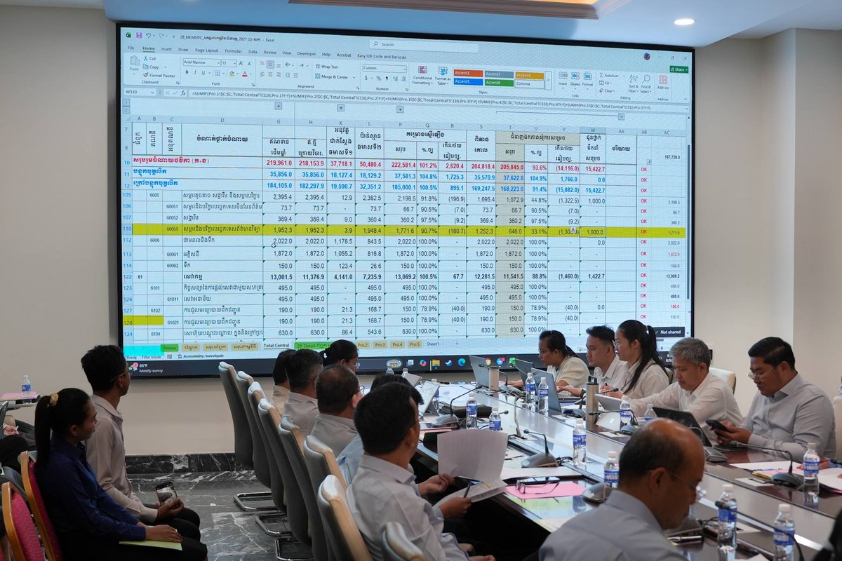 国土规划部召开2027年财务预算编制会议