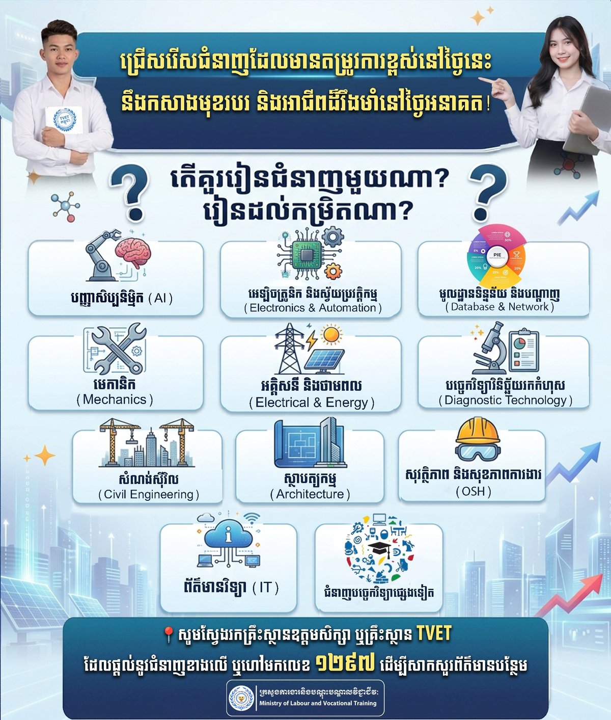 劳工部发布职业技能指南 推荐AI及自动化等高薪专业