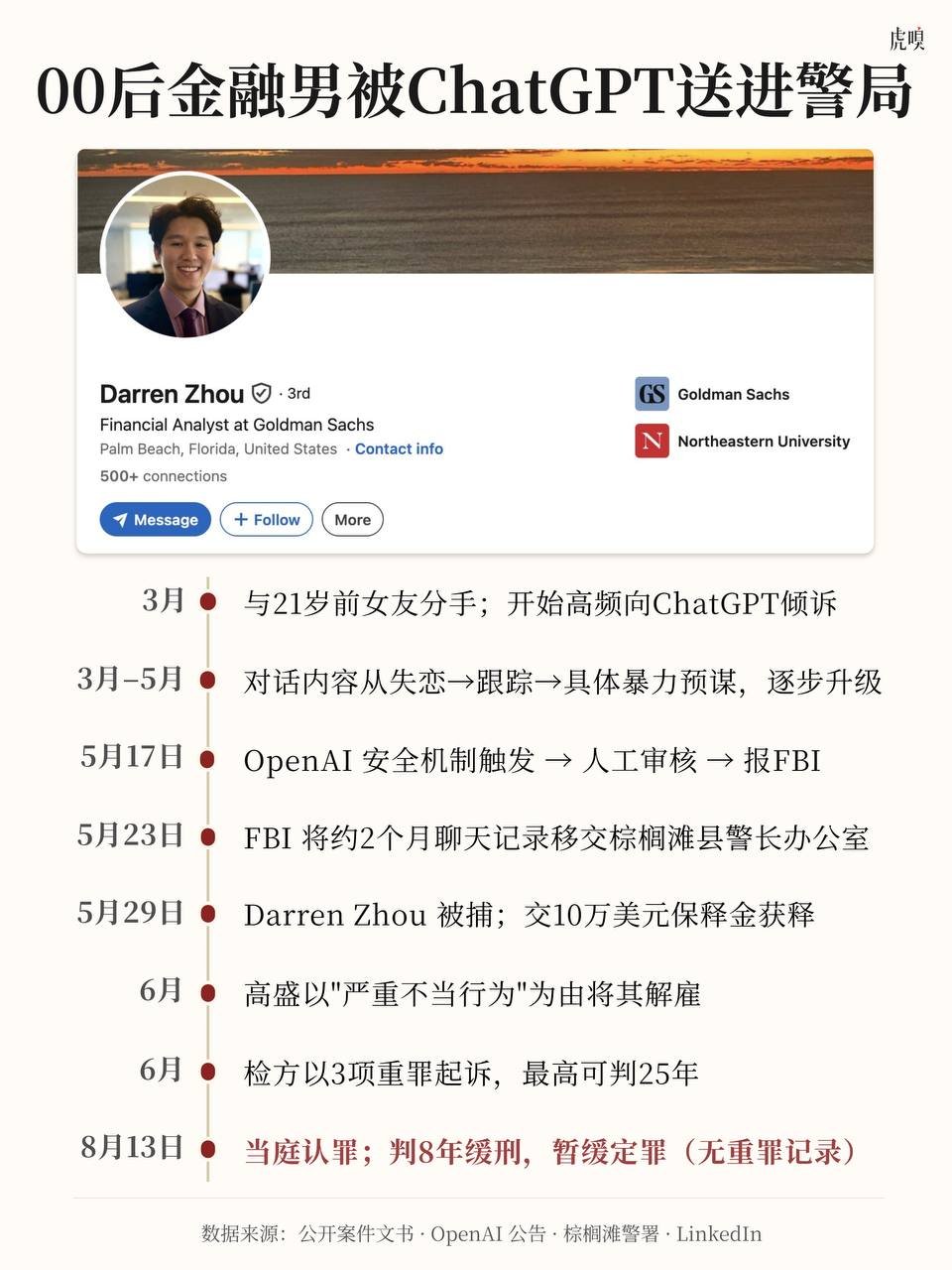 警惕AI工具隐私泄露 敏感信息切勿随意输入