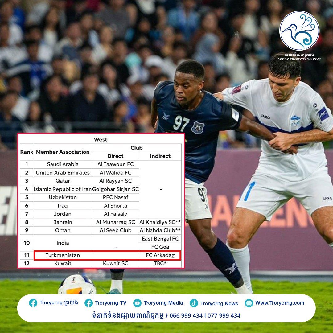 土库曼斯坦FC Arkadag队出征亚冠二级联赛 曾与柬埔寨