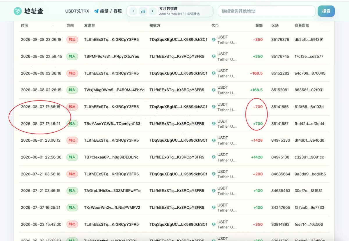 多名广告主反映在与特定中文频道合作推广时,支付费用后遭遇群主