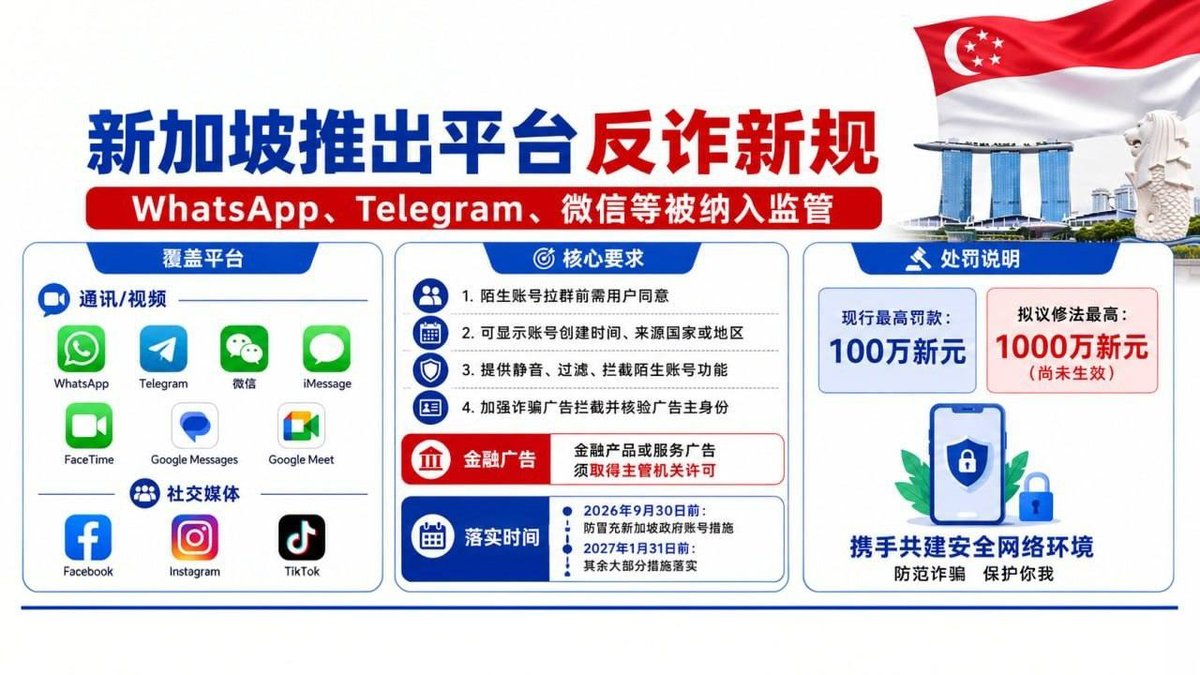 新加坡通讯软件反诈新规 7款APP纳入监管