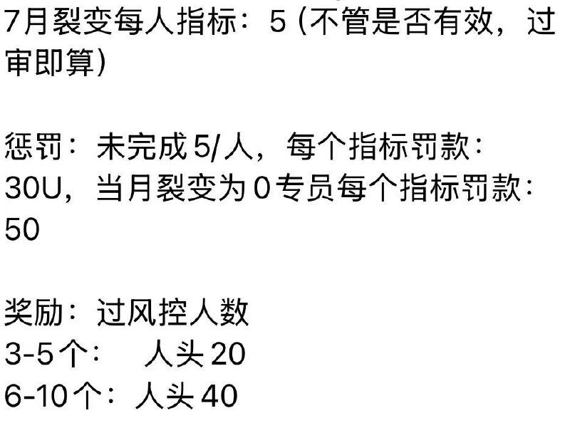 亚博米兰中心被曝违规罚款 组长私下扣除员工工资