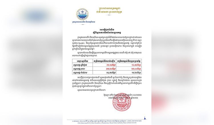 柬埔寨水利部发布湄公河四省洪水预警