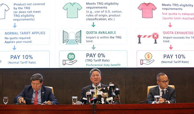 柬埔寨政府正寻求与美国达成MFN零关税协议,以应对美国针对柬