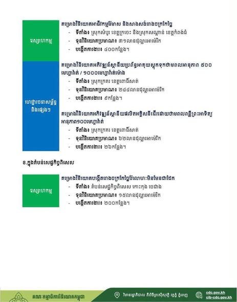 柬埔寨发展理事会7月批准33个投资项目,总投资额约5.25亿