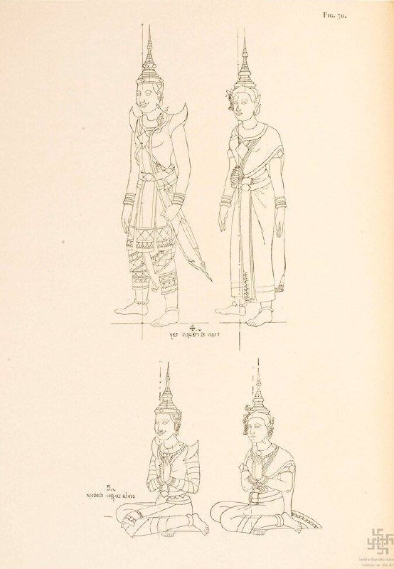 柬埔寨传统绘画艺术解析 人物比例与服饰