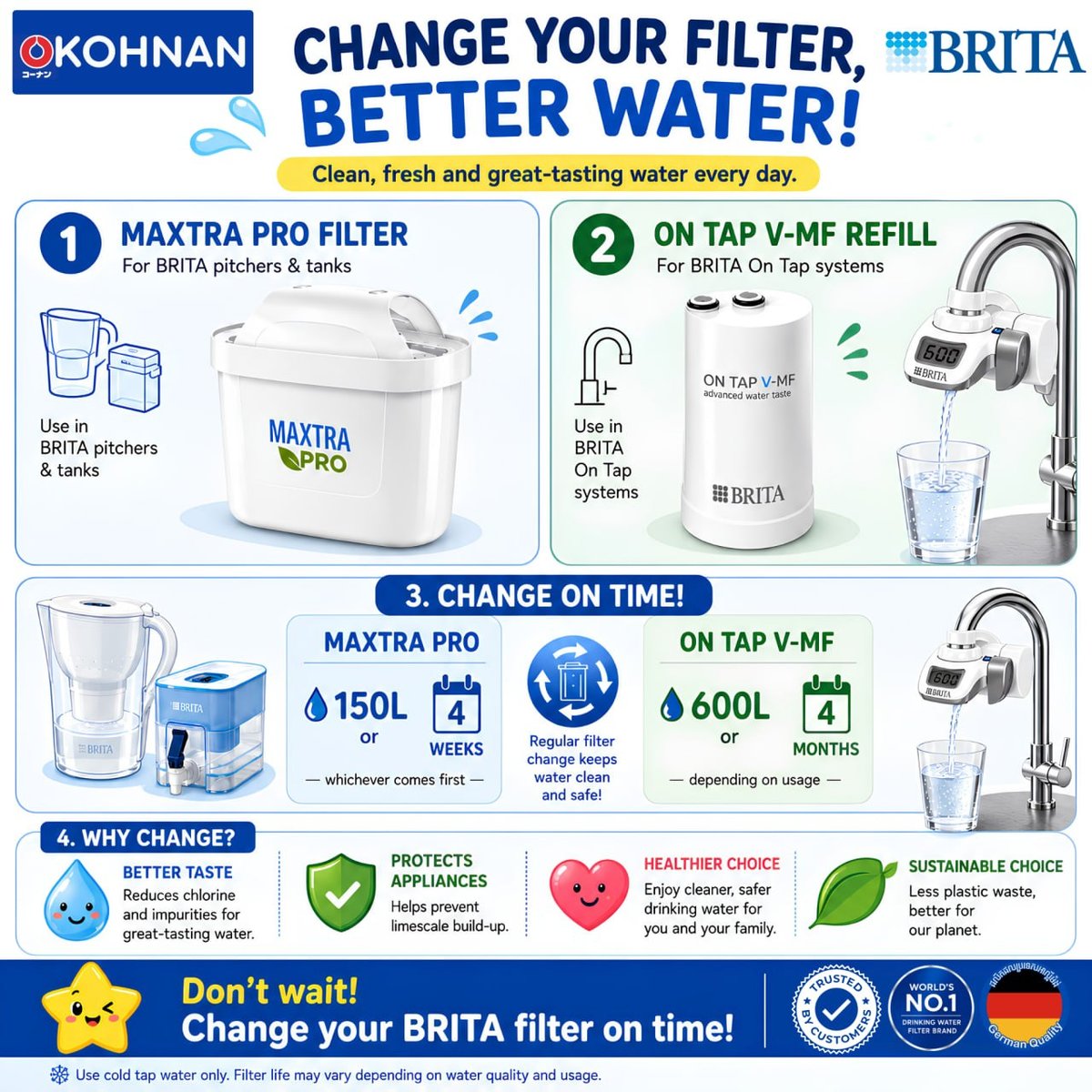 BRITA滤芯促销活动 优惠持续至9月27日
