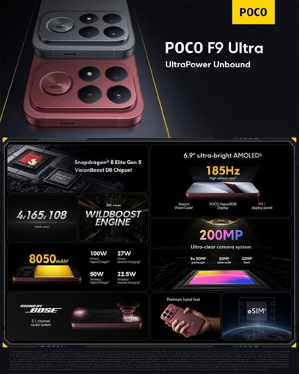 POCO F9 Ultra新机参数曝光 搭载骁龙8 Elit