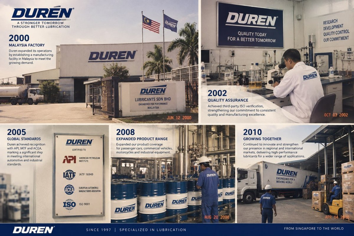 新加坡润滑油品牌Duren进入柬埔寨市场