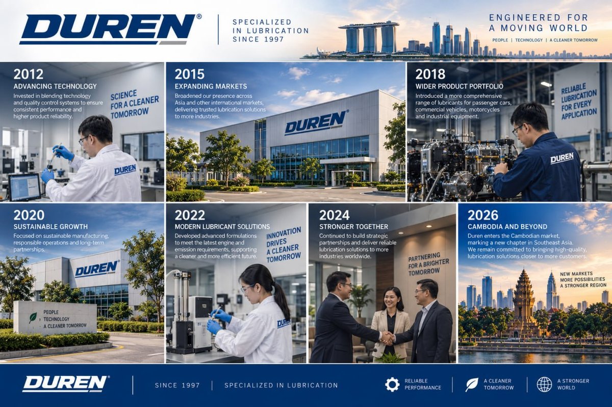 新加坡润滑油品牌Duren进入柬埔寨市场