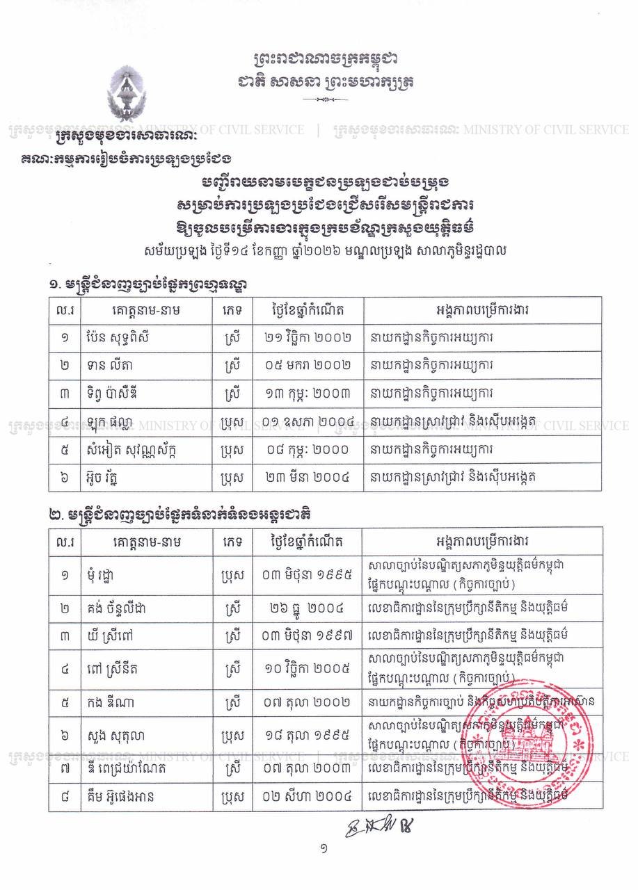 司法部公务员候补递补规则明确 有效期为结果公布后1个月