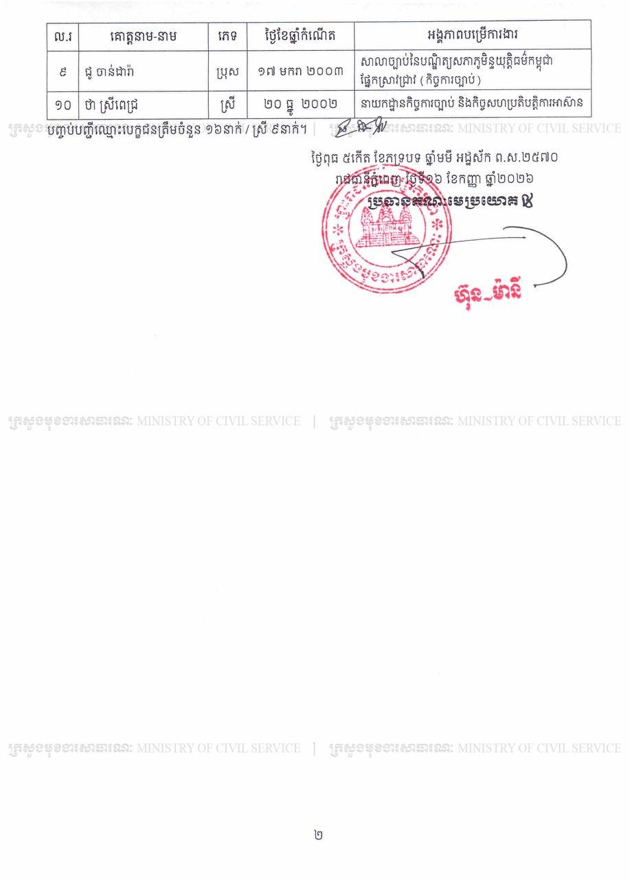 司法部公务员候补递补规则明确 有效期为结果公布后1个月