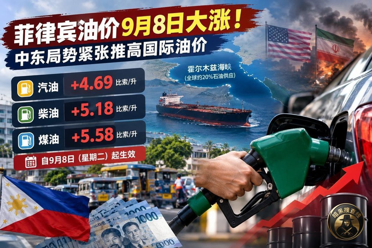 菲律宾全国油价今日大涨 柴油每升上调5.18比索