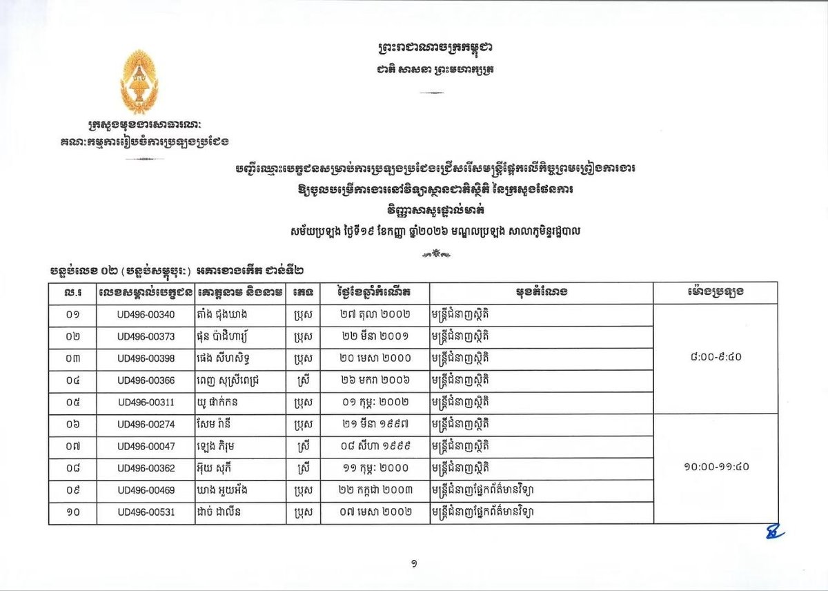 柬埔寨国立统计研究所公务员面试9月19日举行