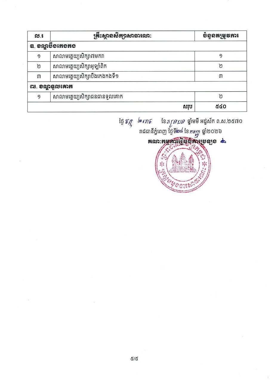 金边公立学校急招831名教师 内部选拔今日启动