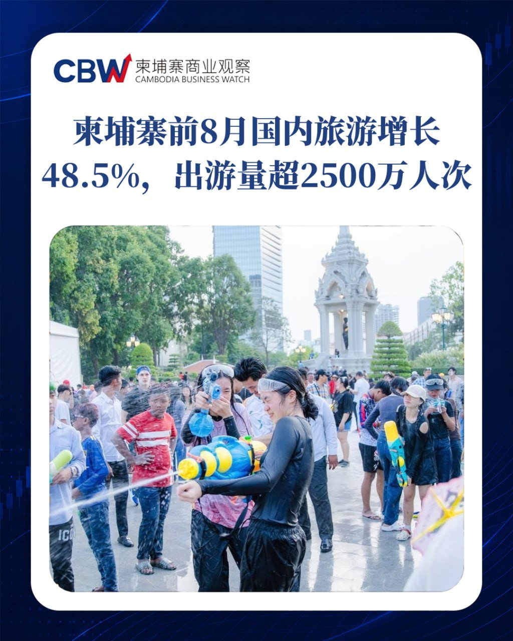 柬埔寨前8个月国内游客量激增 金边成旅游增长极