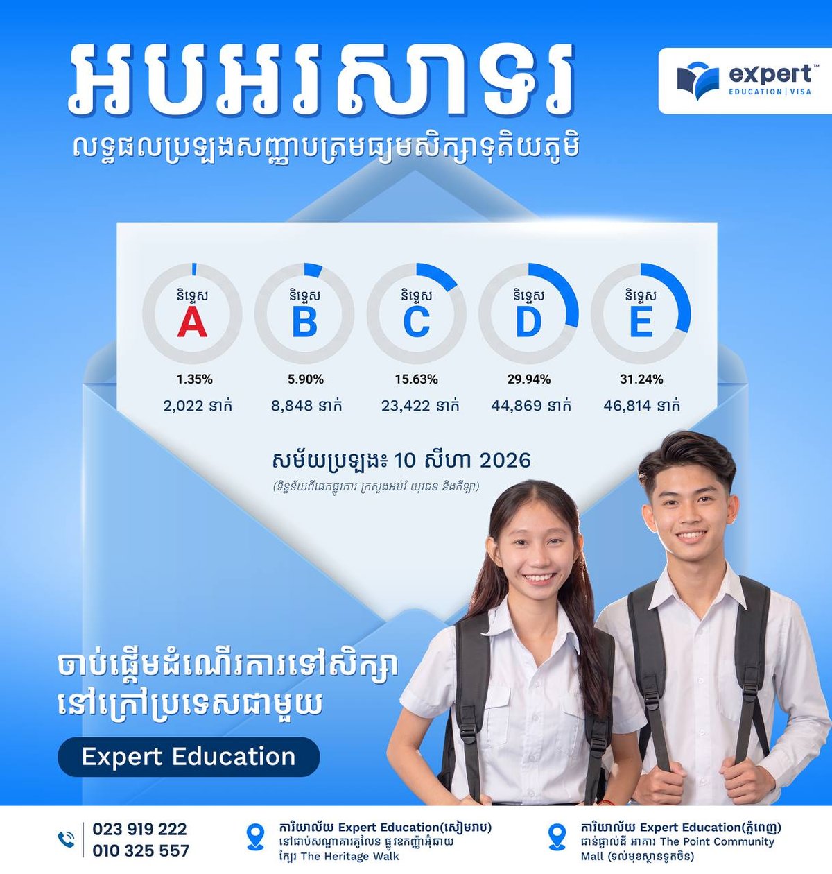 Expert Education高考后留学咨询 免费规划服务