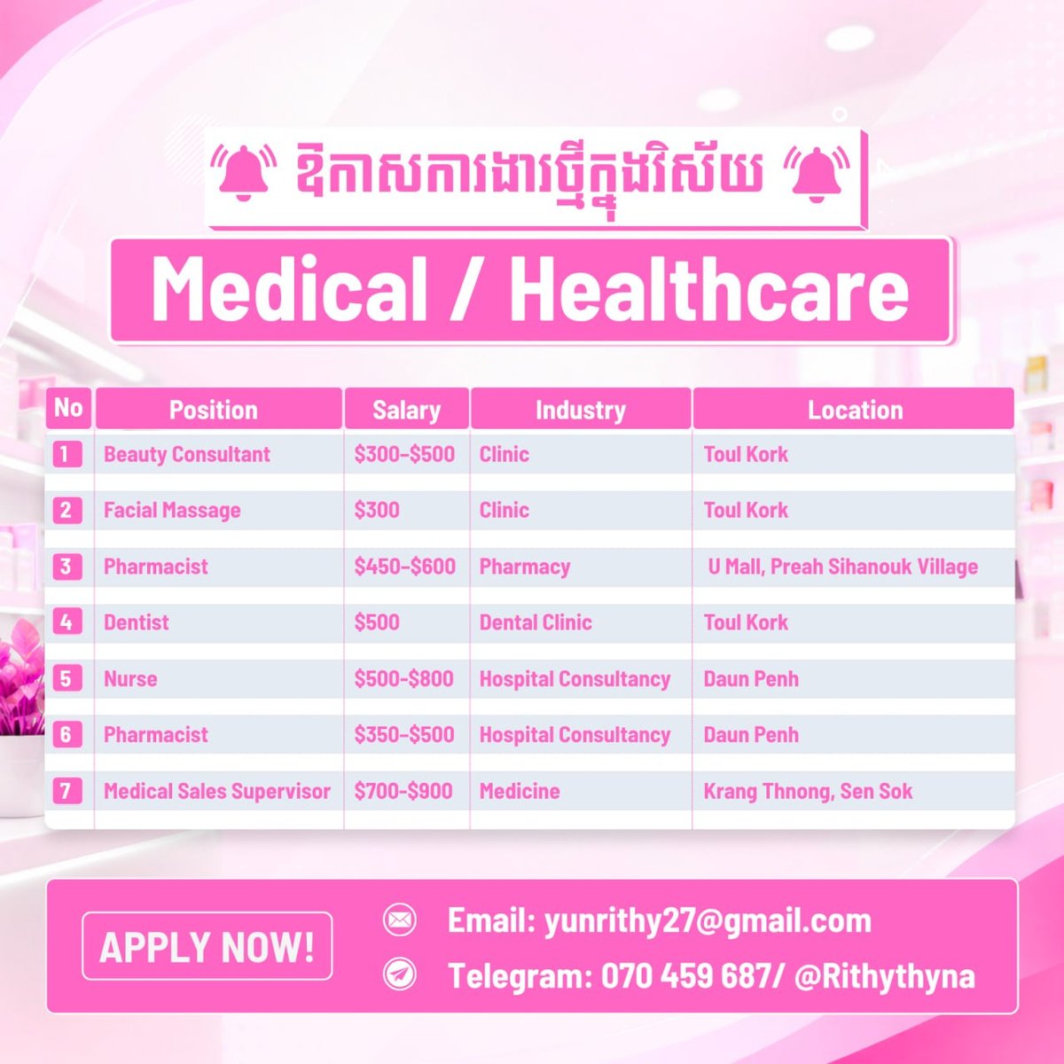 医疗美容机构招聘护士及药剂师等 月薪$300-$900