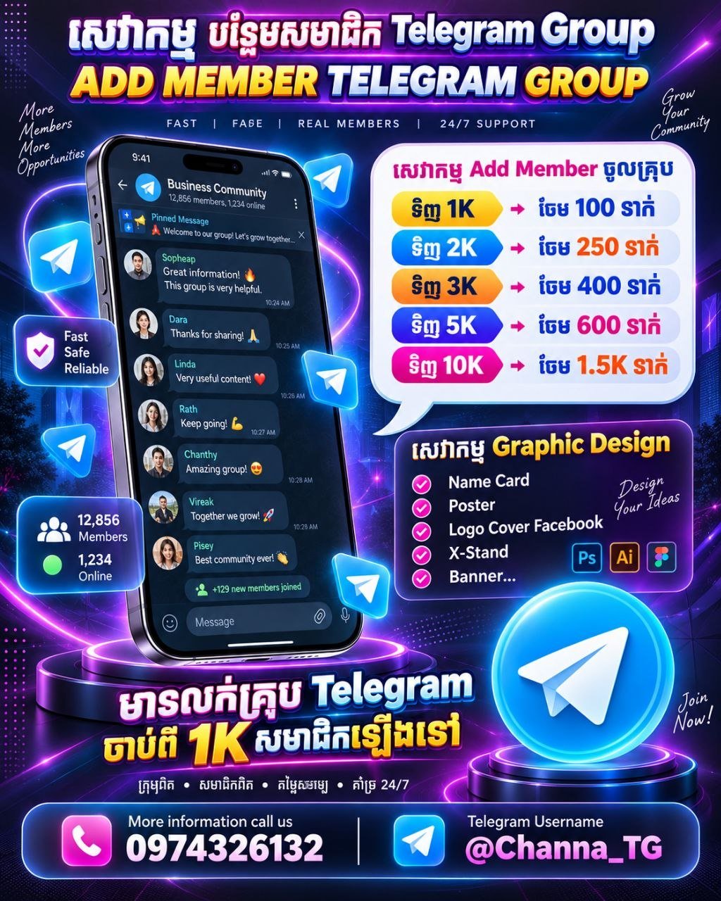 Telegram群组推广及频道转让服务