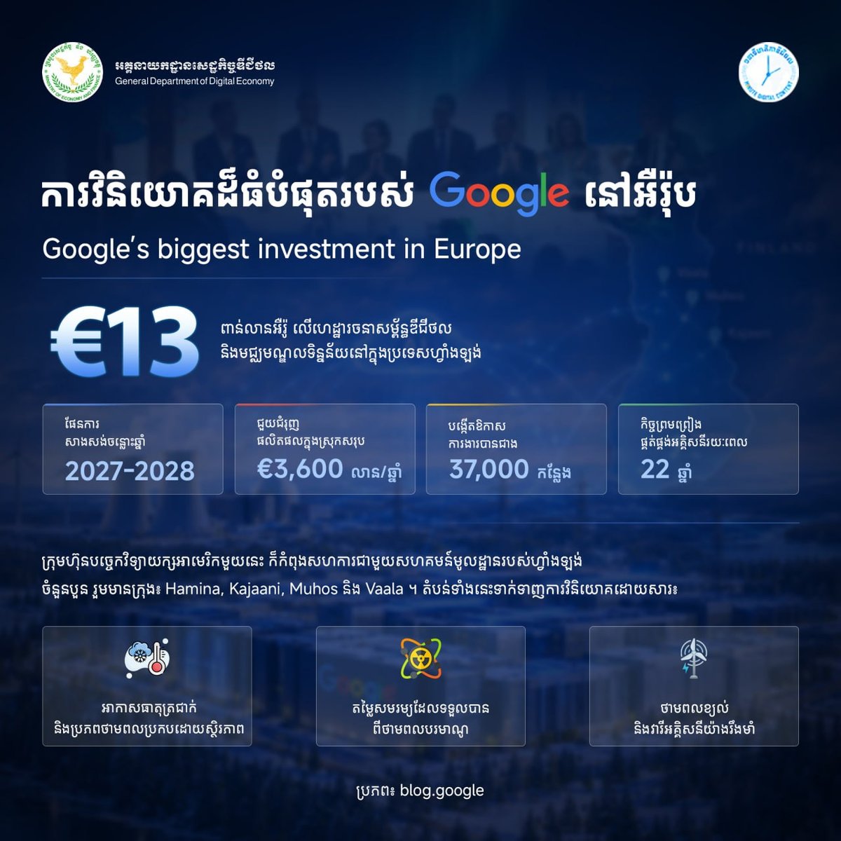 Google投资130亿欧元扩建芬兰数据中心