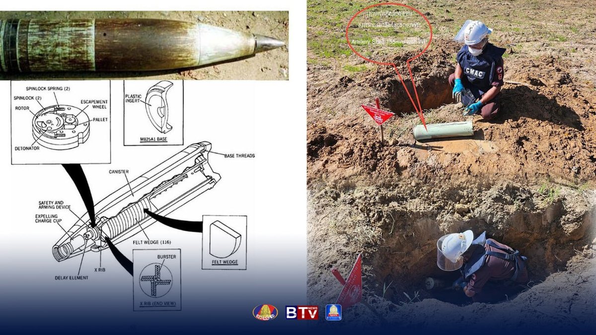 柬埔寨就泰军使用化学武器向OPCW提交申诉