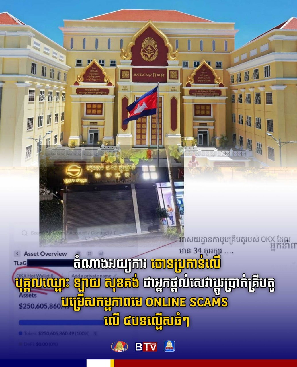 金边检察院正式起诉一名名为赖速公的加密货币兑换服务商,指控其