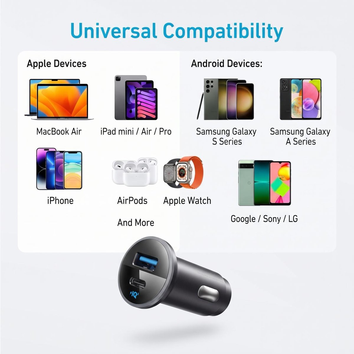 Anker 52.5W车载快充上市 支持双设备同时充电