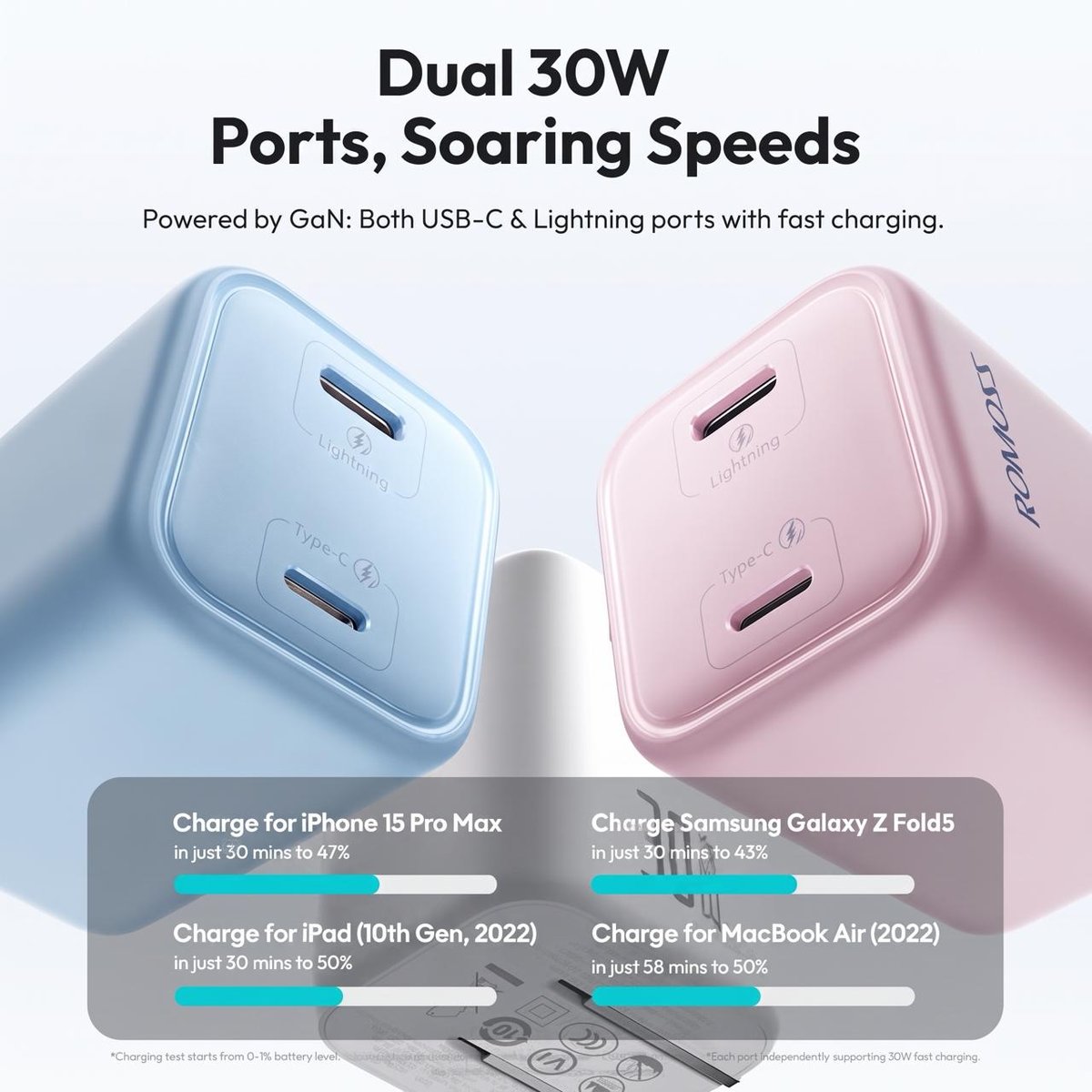 ROMOSS 30W GaN快充头上市 兼容iPhone i