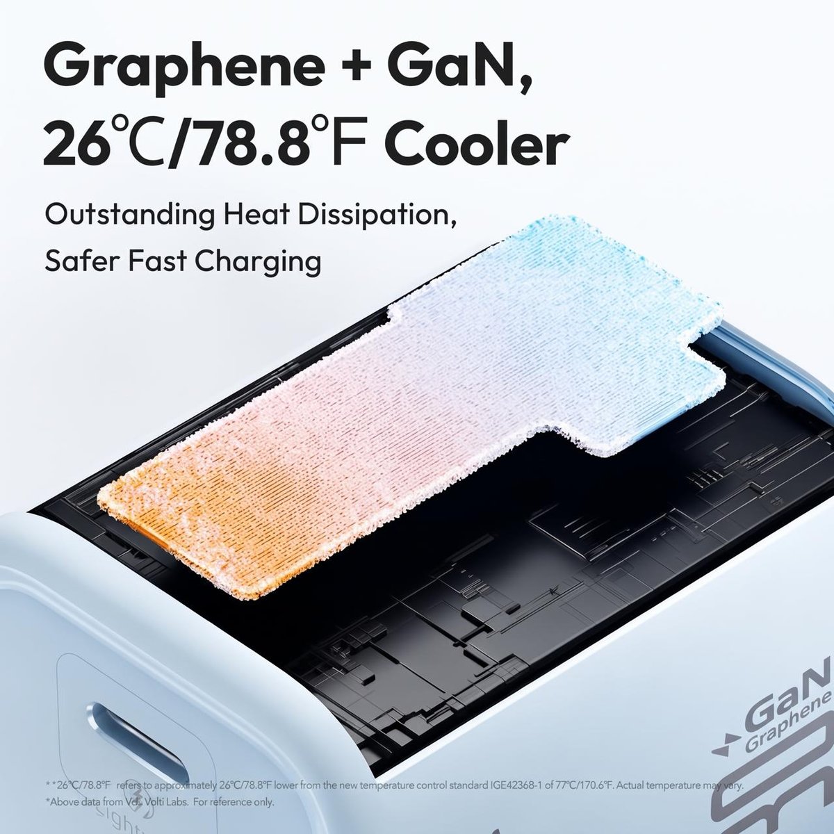 ROMOSS 30W GaN快充头上市 兼容iPhone i