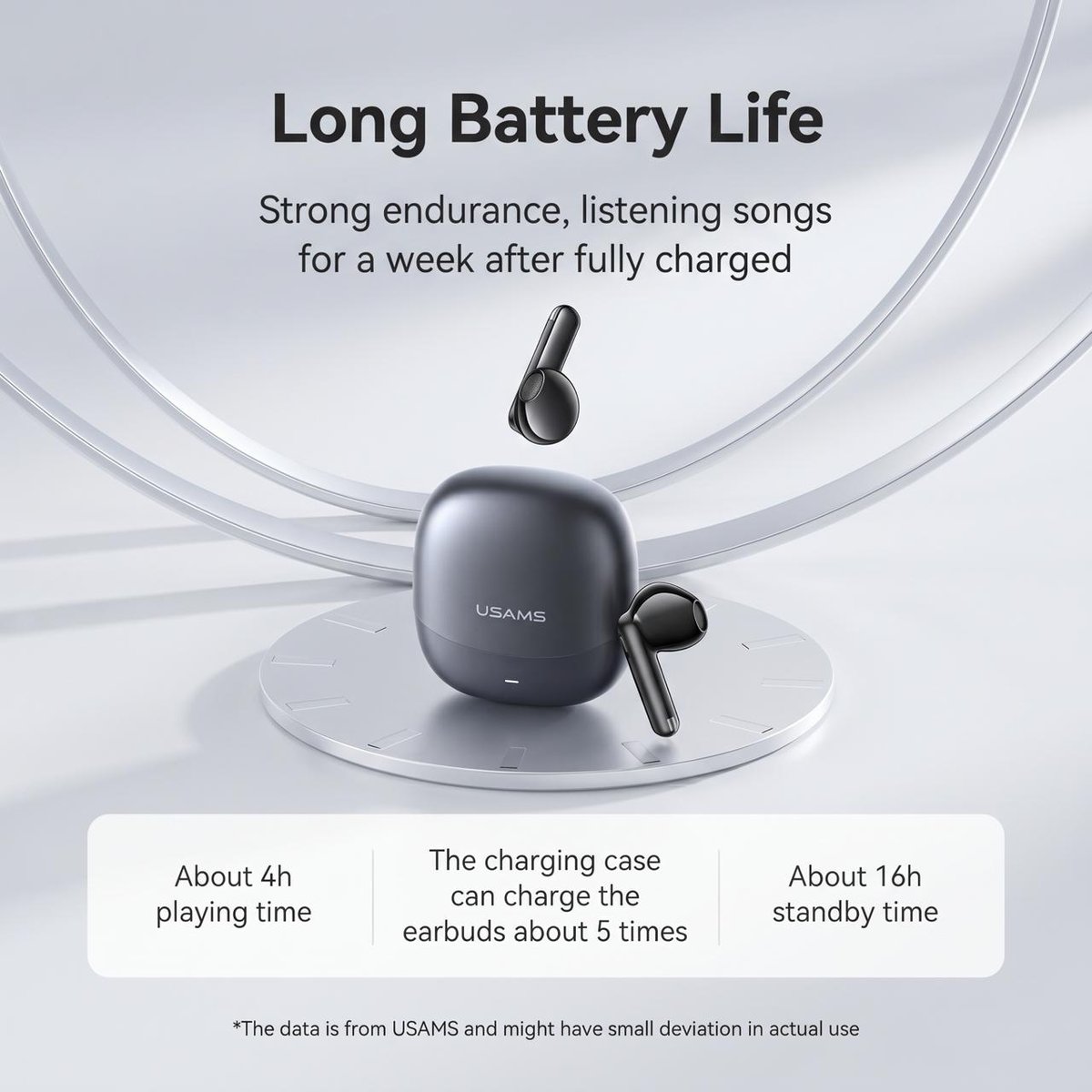 USAMS Echo E03蓝牙耳机 续航4小时 蓝牙5.3
