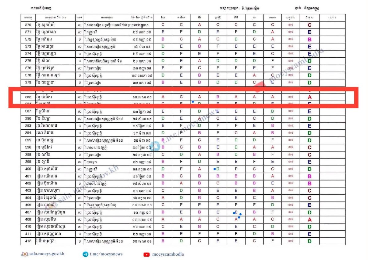 西索瓦高中优秀学生分享就业博览会经验