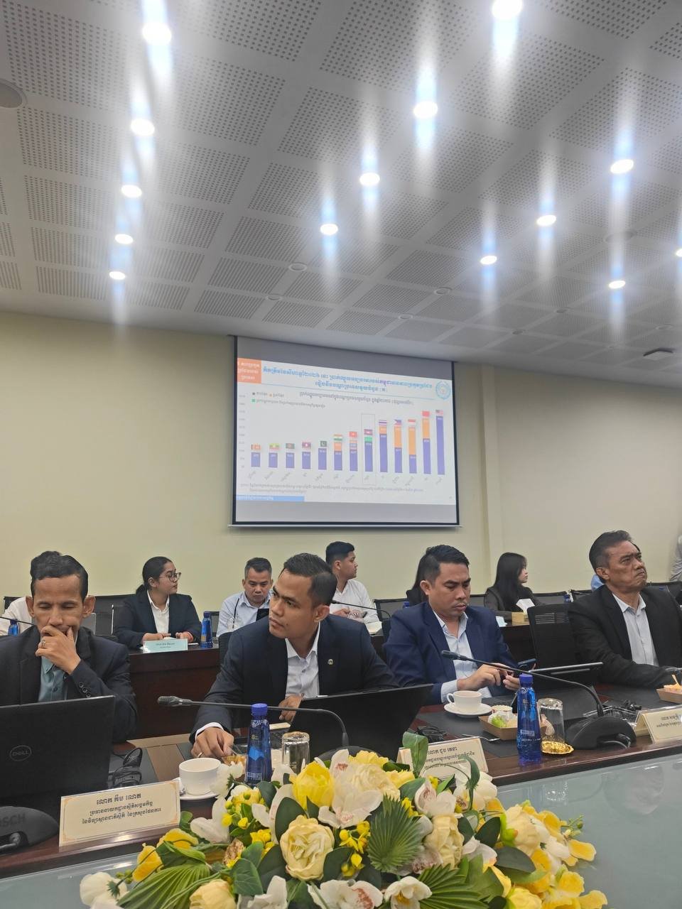 柬埔寨劳工部部长与国土规划建设部代表举行会议,就第四届国家最